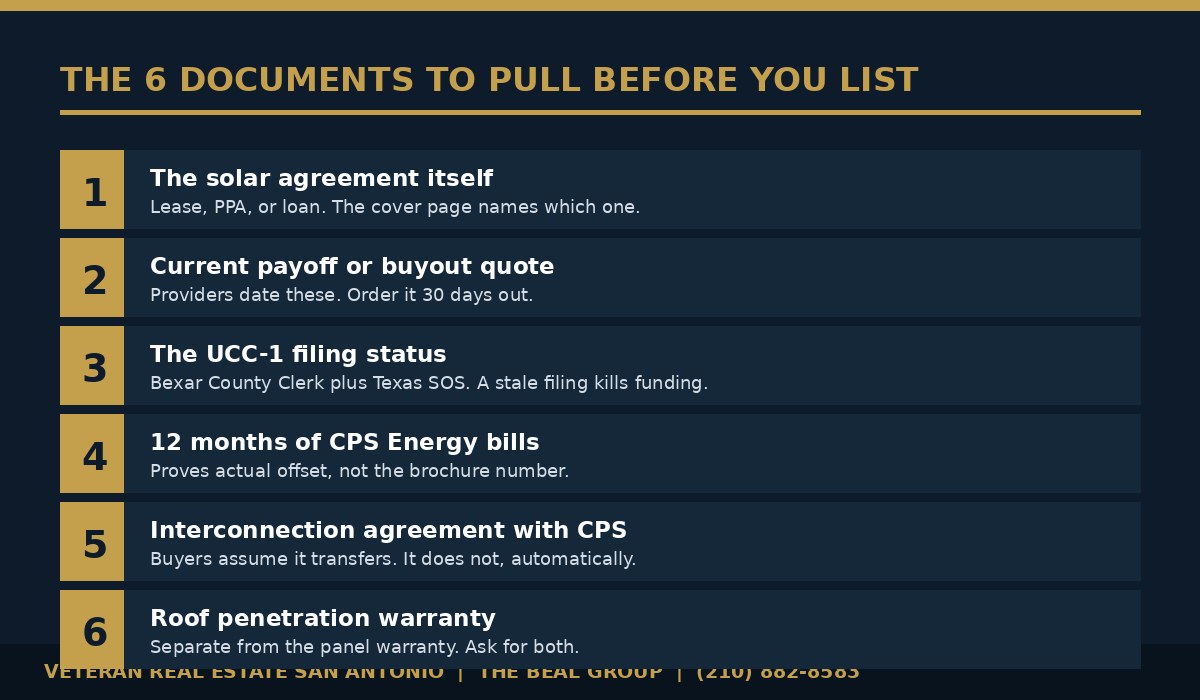 Six documents San Antonio sellers need before listing a home with solar panels