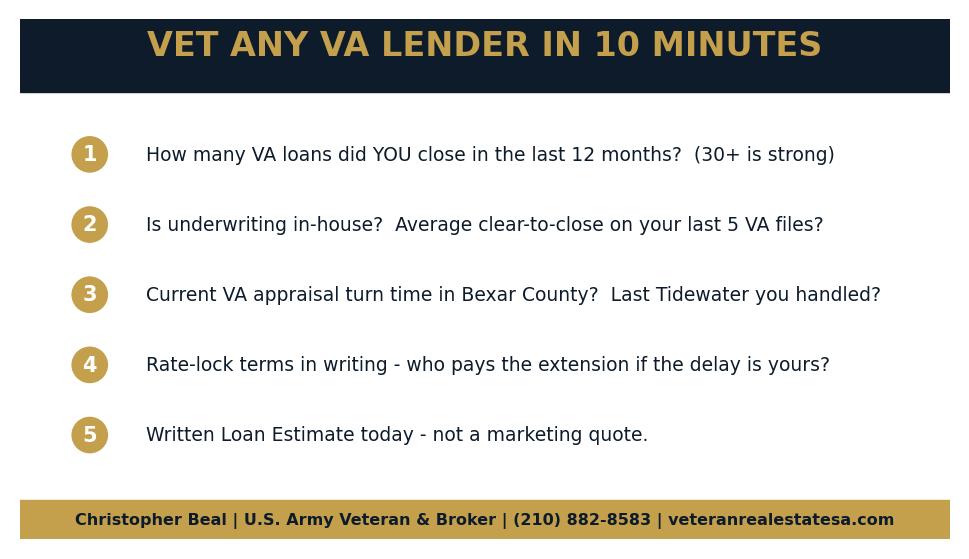 Five-question VA lender vetting checklist card for San Antonio military homebuyers covering volume, underwriting, appraisal turn time, rate locks, and loan estimates