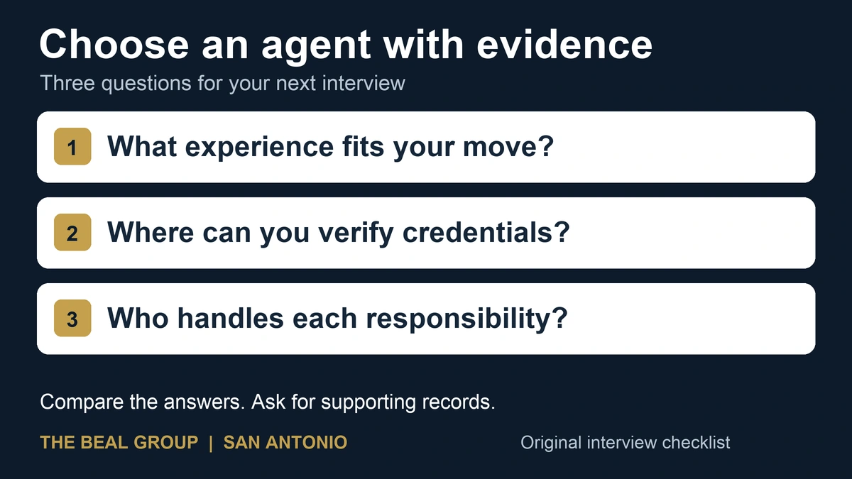 Three questions for choosing an agent: relevant experience, credential sources, and agreed service responsibilities.